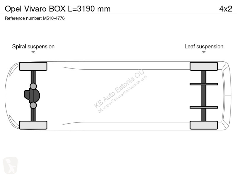 عربة نفعية Opel BOX L=3190 mm