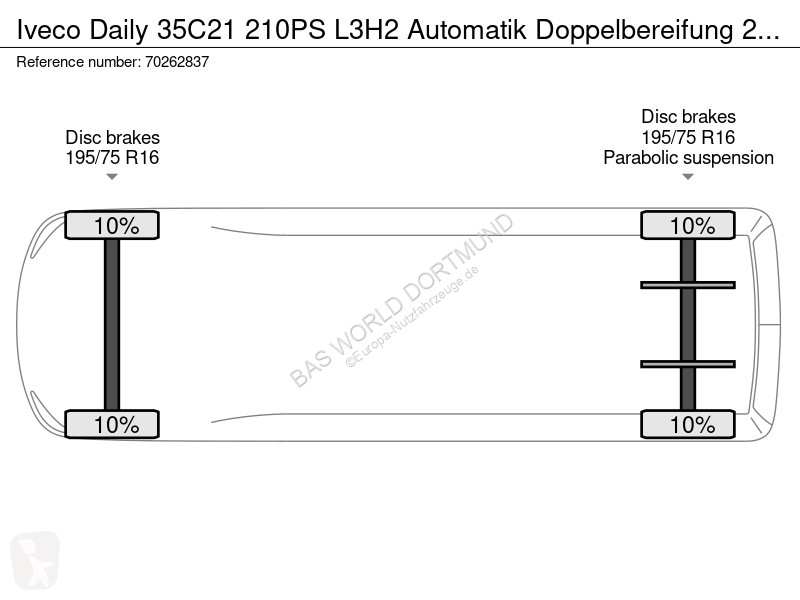 Furgoneta Iveco 35C21 210PS L3H2 Automatik...