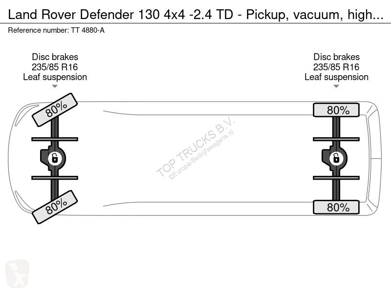 Samochód dostawczy Land Rover 130 4x4 -2.4 TD -...