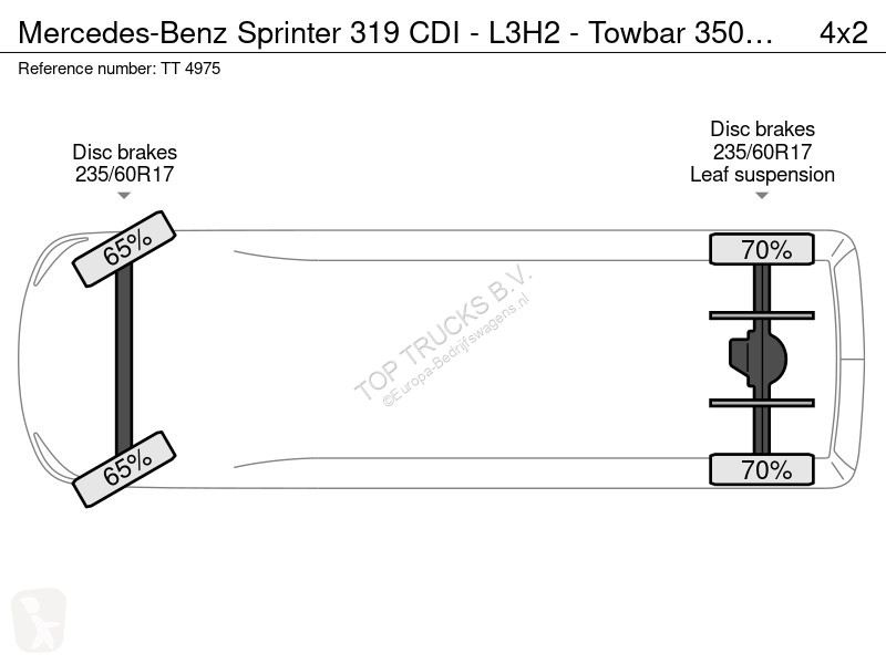 Bedrijfswagen Mercedes 319 CDI - L3H2 - Towbar...