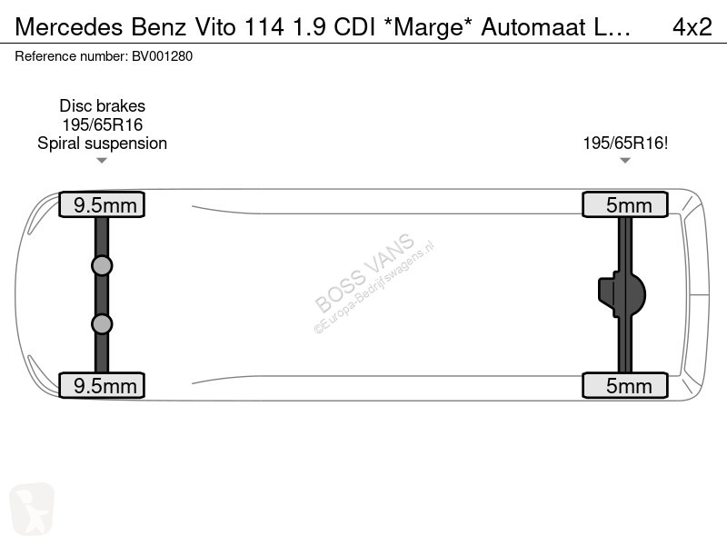 Mercedes Mercedes Benz 114 1.9 CDI *Marge*...