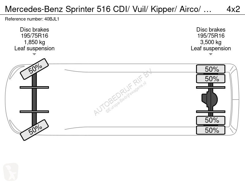 Nyttofordon Mercedes 516 CDI/ Vuil/ Kipper/...