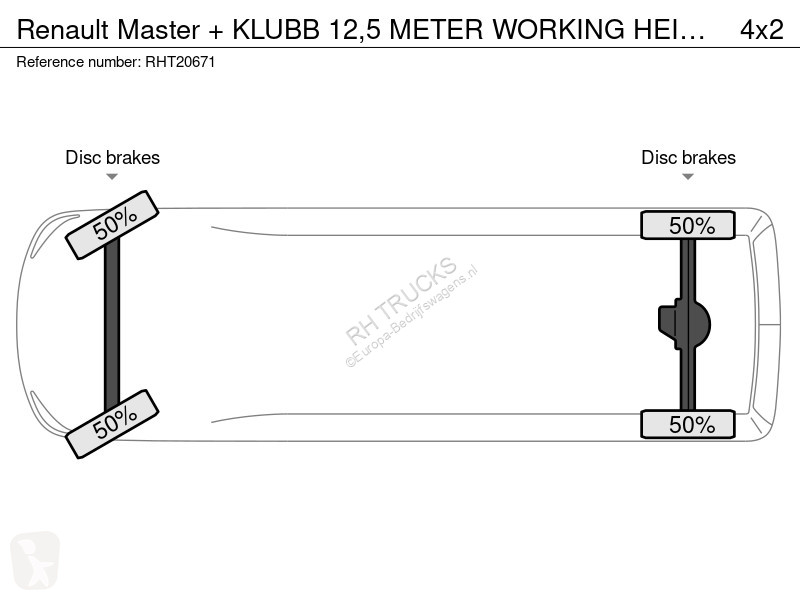 Renault + KLUBB 12,5 METER WORKING HEIGHT...