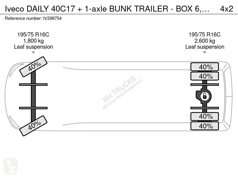 عربة نفعية Iveco 40C17 + 1-axle BUNK TRAILER -...
