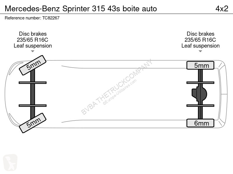 Mercedes 315 43s boite auto van