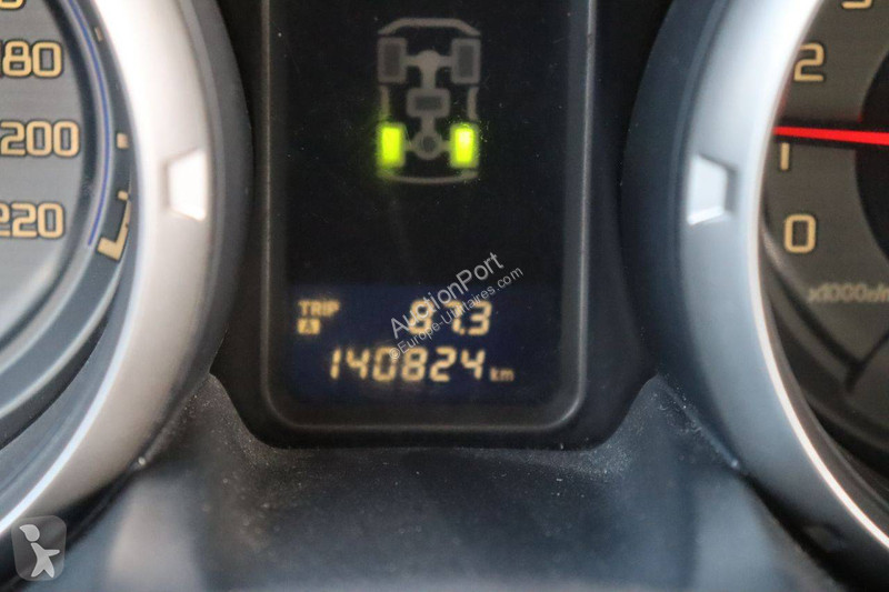 Véhicule utilitaire Mitsubishi