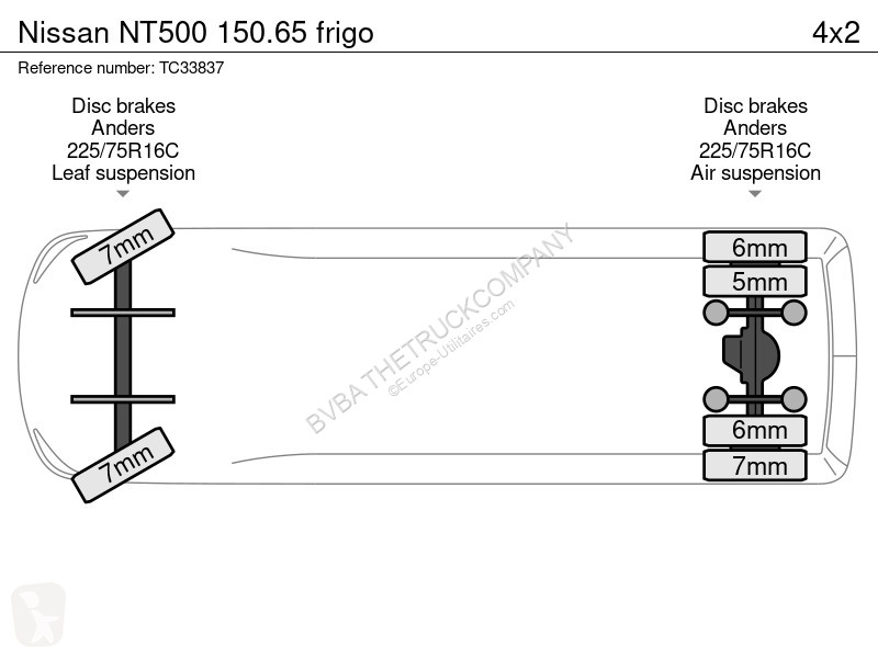 Lastbil Nissan 150.65 frigo