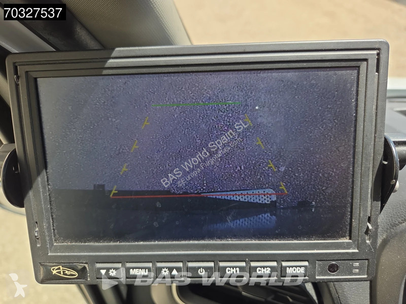 Renault Furgón Caja Cerrada – LED - Navegación...