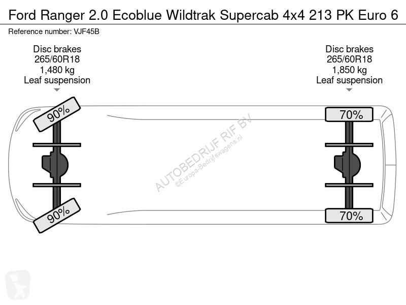 Furgoneta Ford 2.0 Ecoblue Wildtrak Supercab...