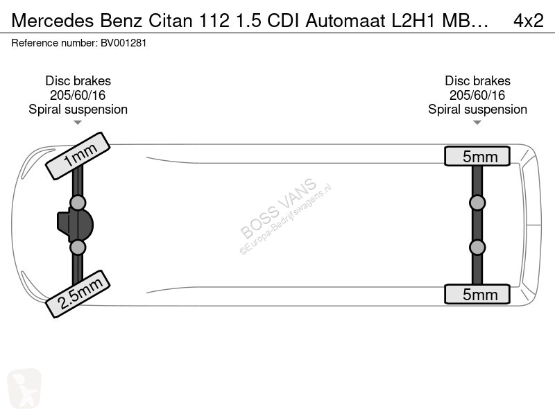 Mercedes 112 1.5 CDI Automaat L2H1 MBUX Climate...