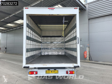 Caja cerrada Renault