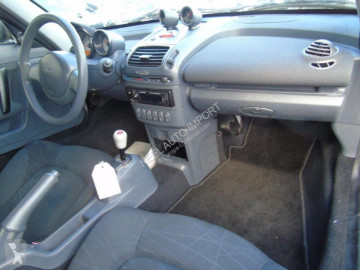 Kabriolet Smart