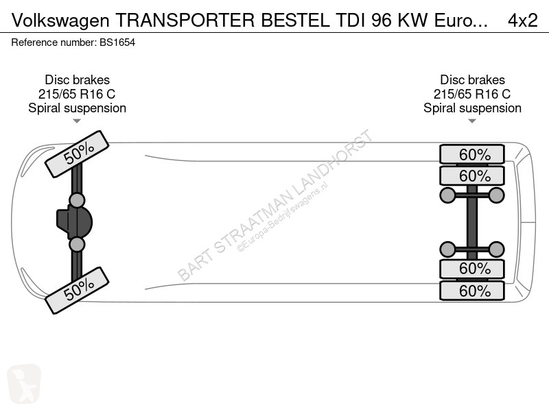 Užitkové vozidlo Volkswagen Euro 4...
