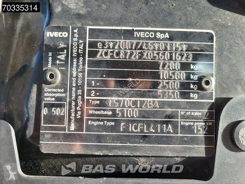 Furgoneta Iveco 72C21 3.0L Automaat 210PK...