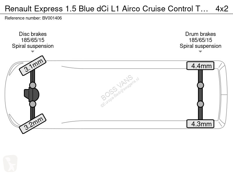 Užitkové vozidlo Renault 1.5 Blue dCi L1 Airco...