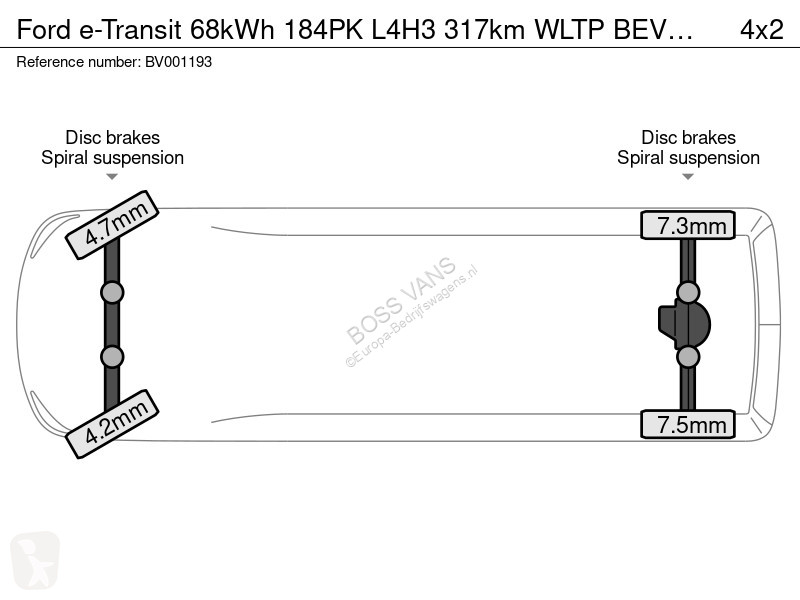 Ford 68kWh 184PK L4H3 317km WLTP BEV Snelladen...