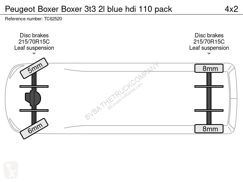 Furgoneta Peugeot 3t3 2l blue hdi 110 pack
