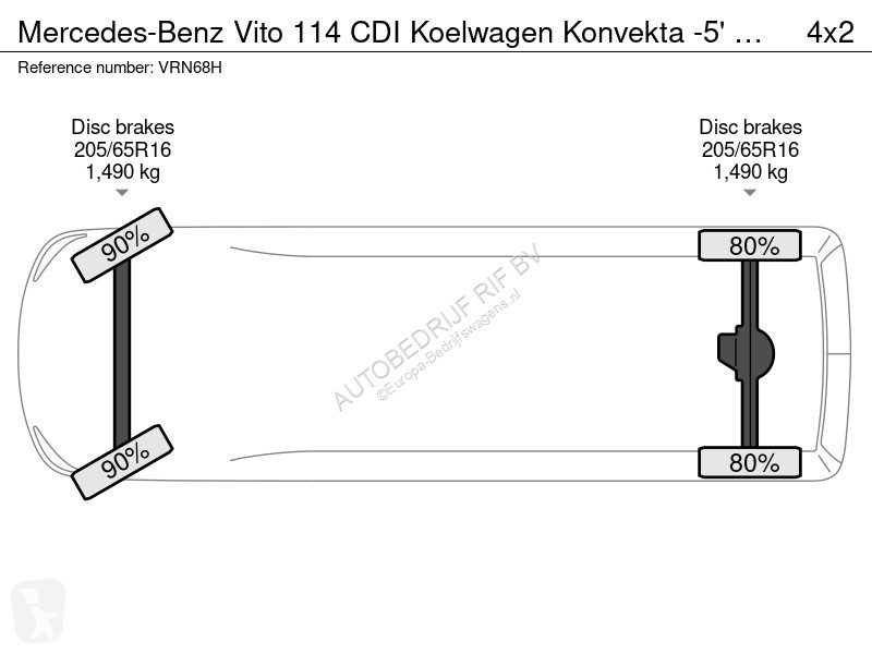Mercedes 114 CDI Koelwagen Konvekta -5' C ST...