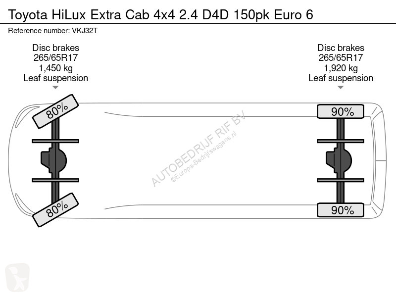 Toyota Extra Cab 4x4 2.4 D4D 150pk Euro 6 Hilux...