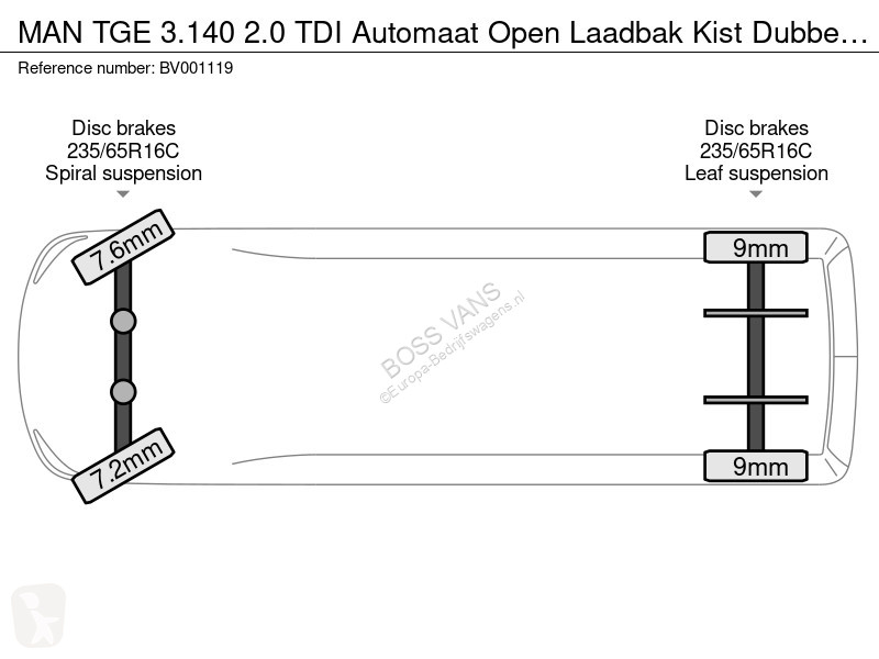 Užitkové vozidlo MAN 3.140 2.0 TDI Automaat...