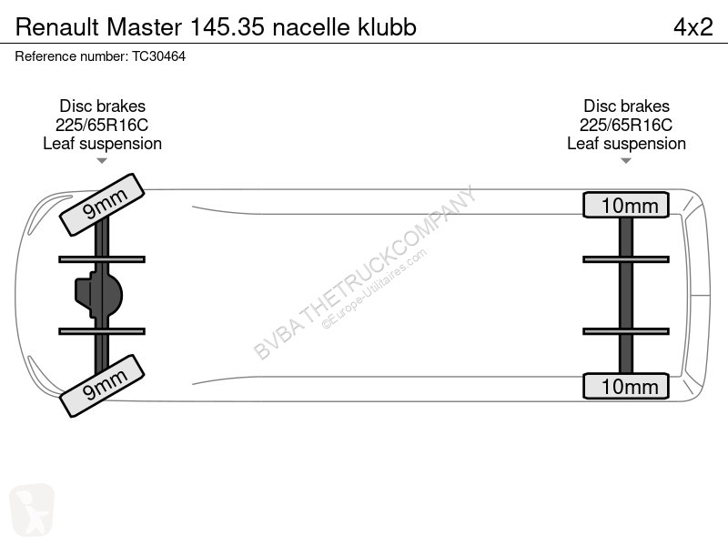 Samochód dostawczy Renault 145.35 nacelle klubb