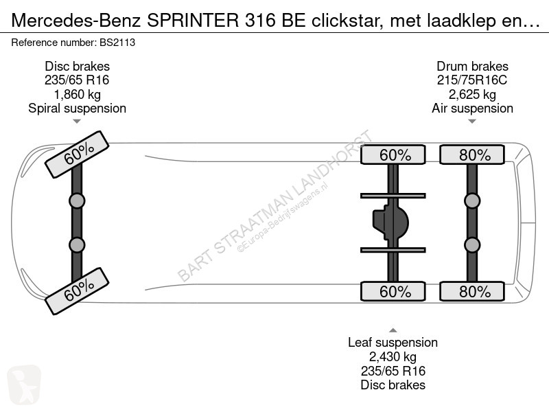Nyttofordon Mercedes 316 BE clickstar, met...