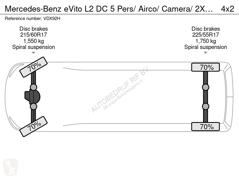 Véhicule utilitaire Mercedes L2 DC 5 Pers/...