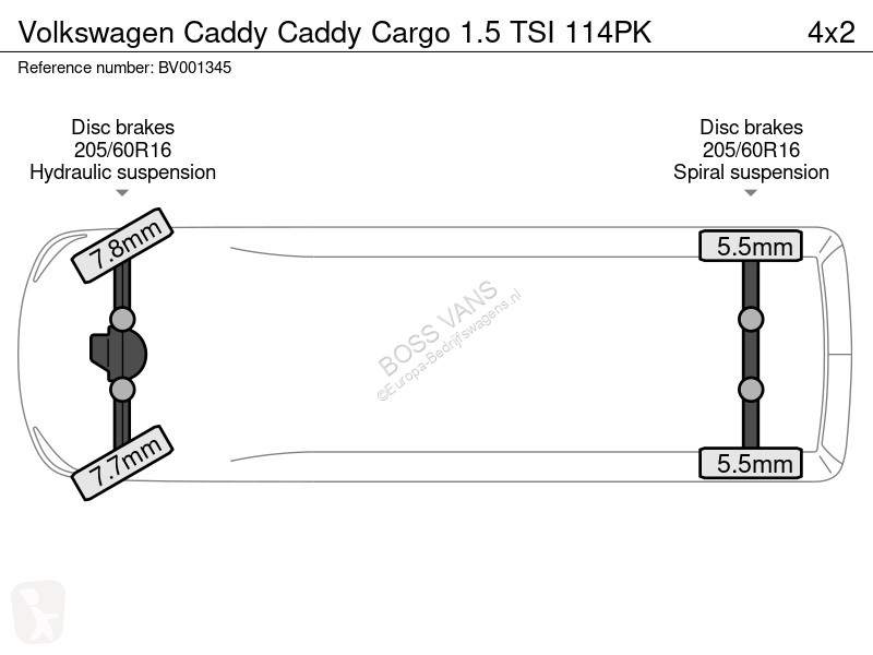 Véhicule utilitaire Volkswagen Cargo 1.5 TSI 114PK