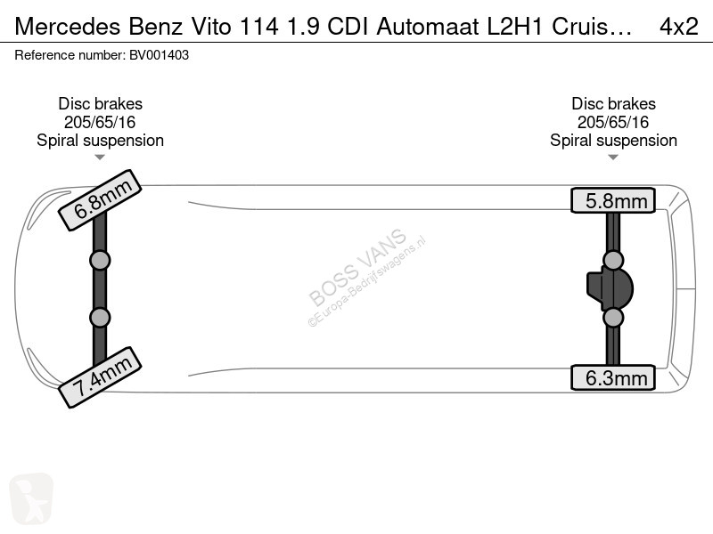 Bedrijfswagen Mercedes 114 1.9 CDI Automaat...