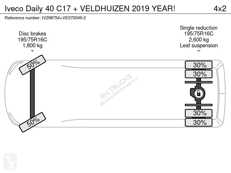 Véhicule utilitaire Iveco 40 C17 + VELDHUIZEN...