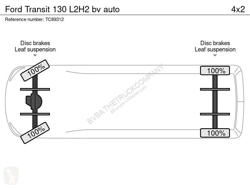 Véhicule utilitaire Ford L2H2 AUTOMATIC GEARBOX...