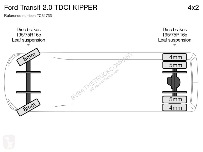 Samochód dostawczy Ford 2.0 TDCI KIPPER
