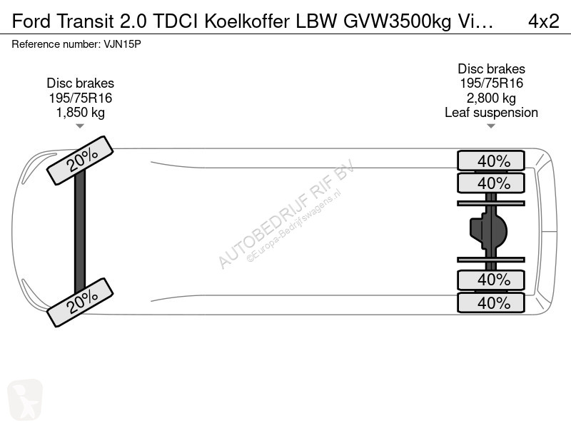 Véhicule utilitaire Ford 2.0 TDCI Koelkoffer...