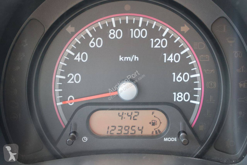 Haszongépjármű Nissan