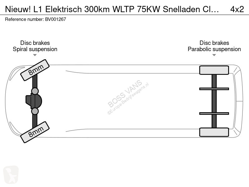 Véhicule utilitaire Mercedes e Pro 51kWh 122PK e