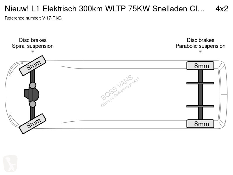 Véhicule utilitaire Mercedes e Pro 51kWh 122PK e