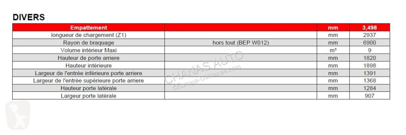 Veicolo commerciale Renault L2H2 3T BLUE DCI...