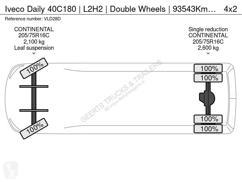 Bedrijfswagen Iveco 40C180 | L2H2 | Double...