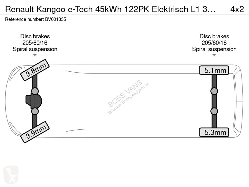 Renault e-Tech 45kWh 122PK Elektrisch L1 300km...