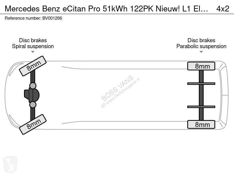 Mercedes Pro 51kWh 122PK Nieuw! L1 Elektrisch...