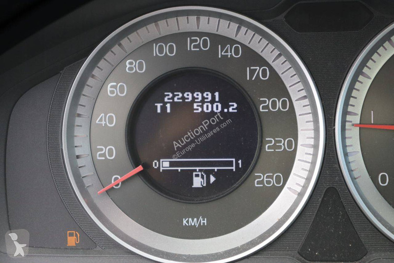Haszongépjármű Volvo