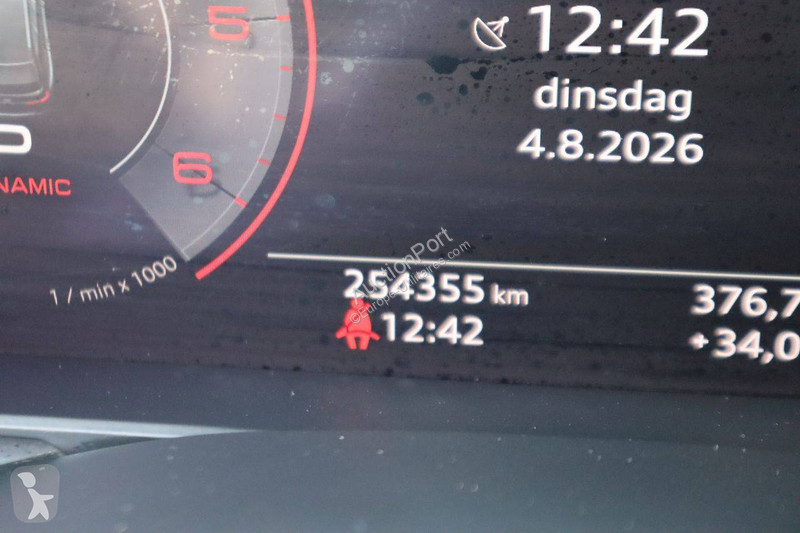 Úžitkové vozidlo Audi Avant