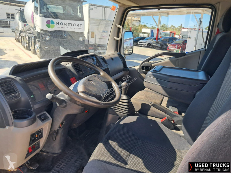 Samochód dostawczy Renault