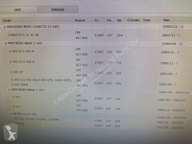 Autoutilitară Mercedes 043280 INJECTOR...