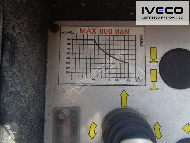 Veicolo commerciale Iveco DAILY 35C14 - 3750