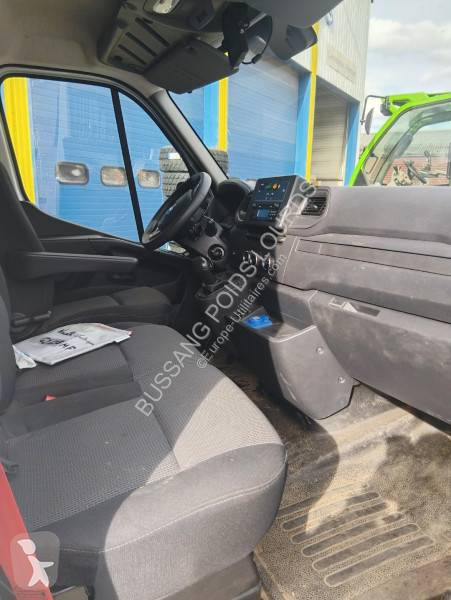 Samochód dostawczy Renault