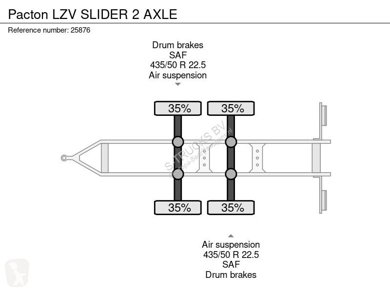 مقطورة Pacton LZV SLIDER 2 AXLE