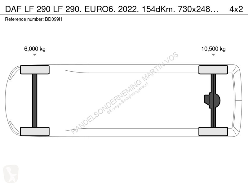 Samochód dostawczy DAF 290. EURO6. 2022....