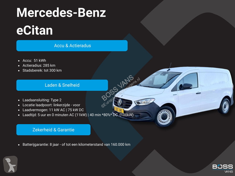 Furgoneta Mercedes 112 51kWh L2 284 WLTP 98%...
