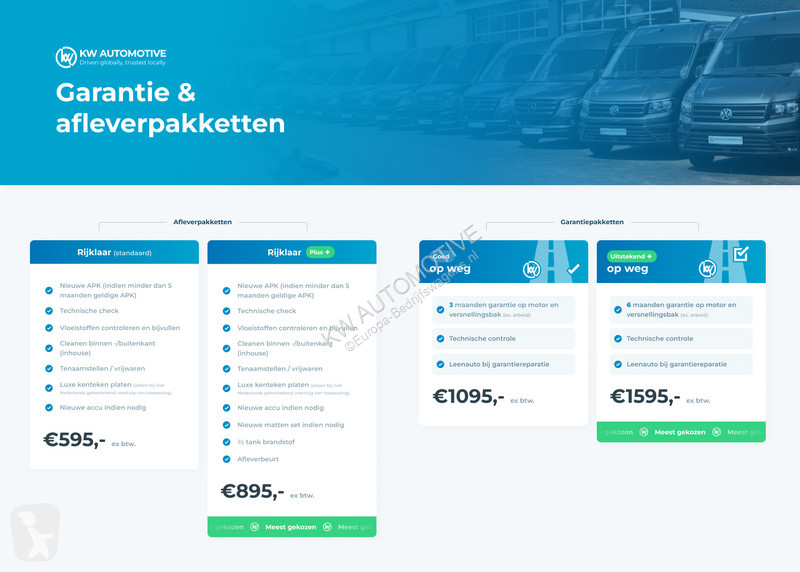 Veicolo commerciale Volkswagen 2.0 TDI L2H1...